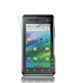 BENKS screen protective film for Motorola XT720 XT701
