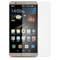 IMAK High Transparency Screen Protector Film for Huawei Ascend Mate 7